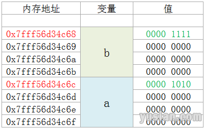 QQ截图20140228145653.png